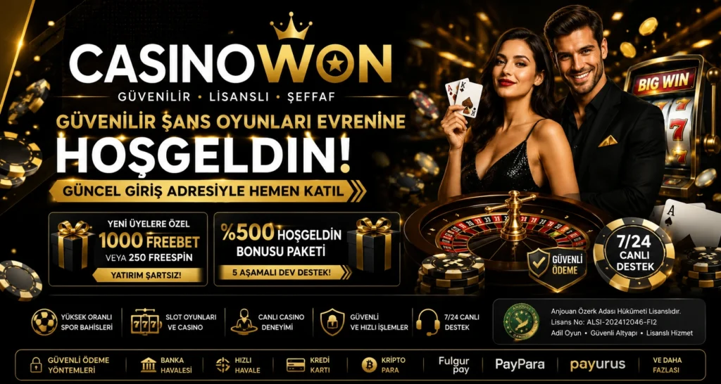 casinowon