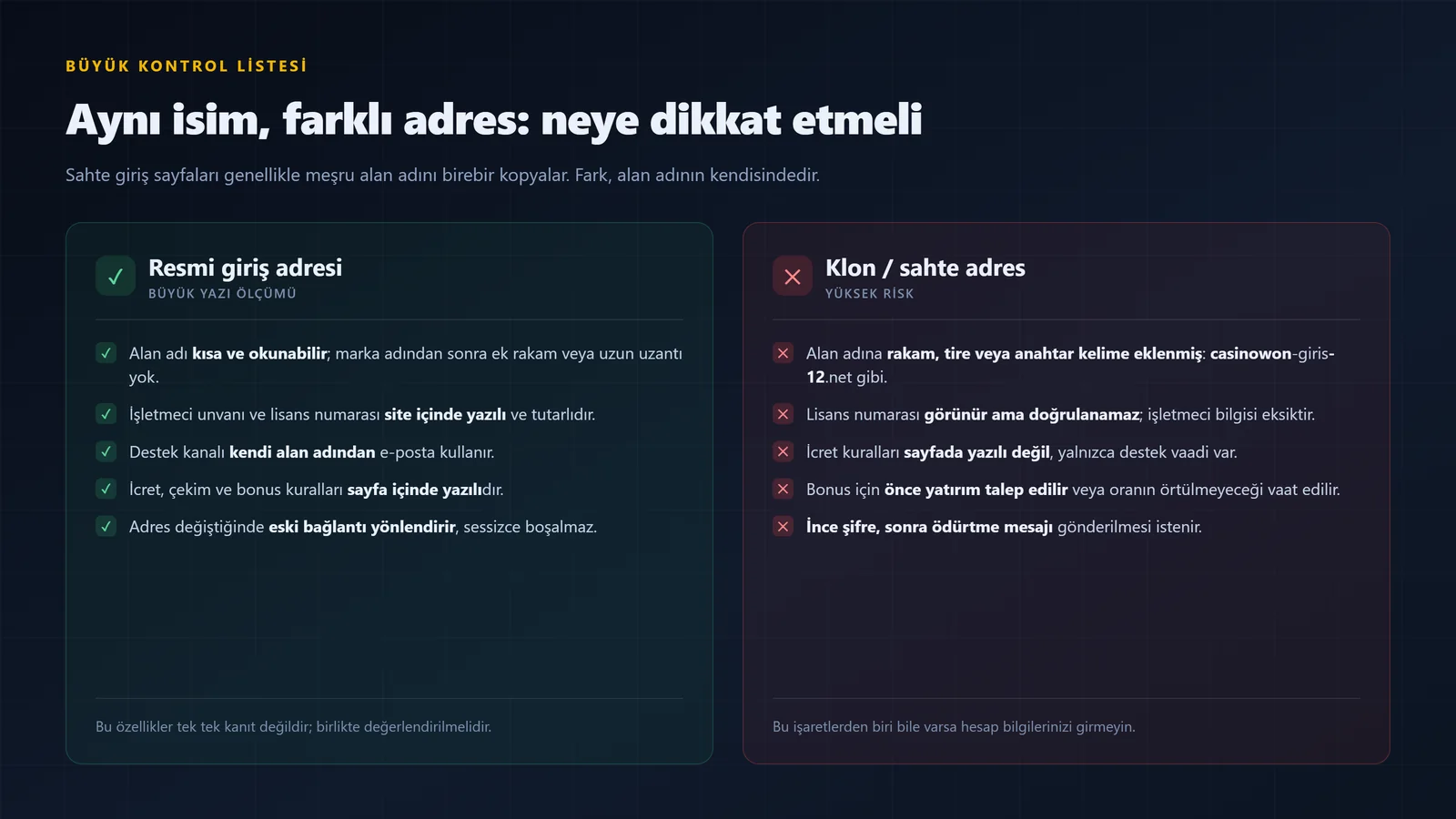Resmi giriş adresi ile sahte klon adresin karşılaştırması: alan adı, lisans numarası, ücret kuralları ve destek kanalı farkları